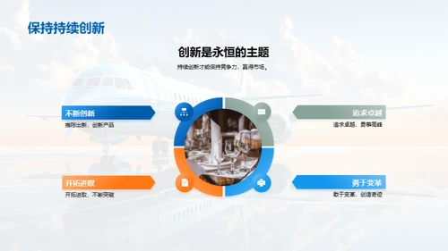 旅行社运营之道