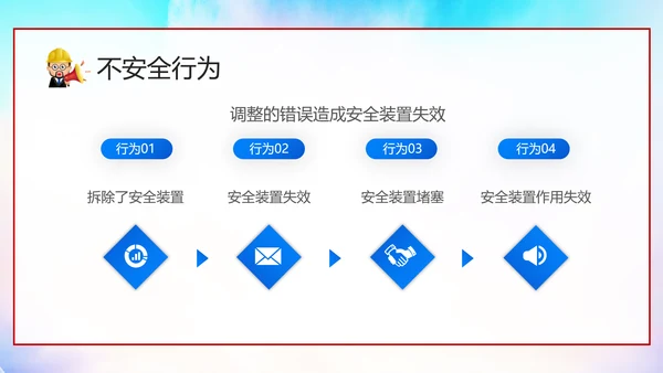 复工建设安全生产培训课件PPT模板