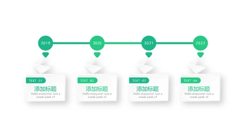护士护理质量与安全管理动态PPT模板