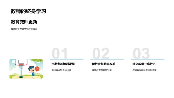 教育技术与教学改变