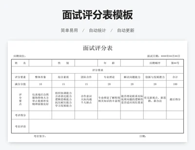 面试评分表模板