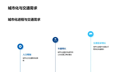 科技风交通汽车学术答辩PPT模板