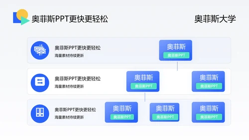 蓝白校园时尚商务风毕业答辩PPT模板