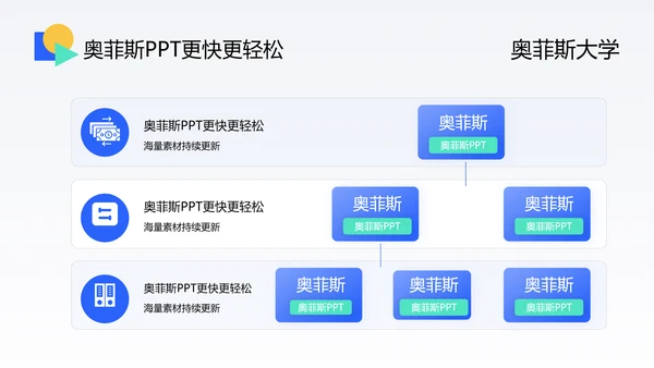 蓝白校园时尚商务风毕业答辩PPT模板