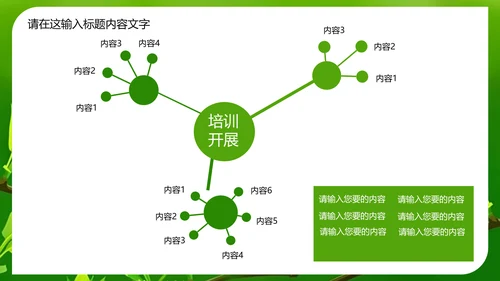 万物苏醒成长嫩芽ppt动态模板