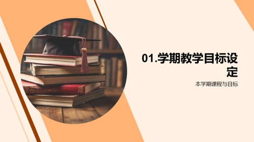 综合学习成效展示