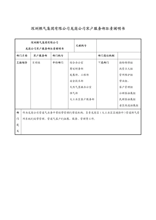 深圳公司部门职责专项说明书.docx