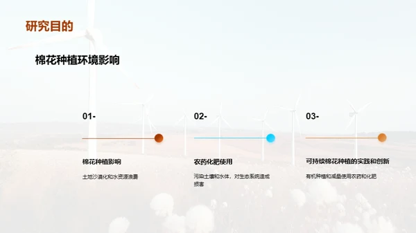 走向绿色：棉花种植未来