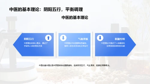 中西医融汇新篇章