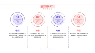 红色简约风并列关系4项PPT单页