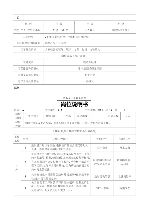 中能锂电公司各岗位职责说明书.docx