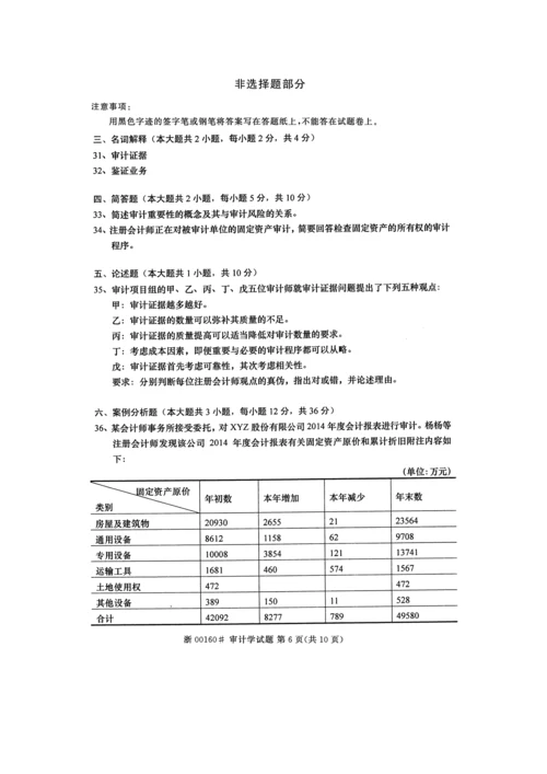 2023年高等教育自学考试审计学试题及答案.docx