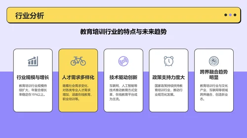 紫色扁平风大学生职业生涯规划PPT模板