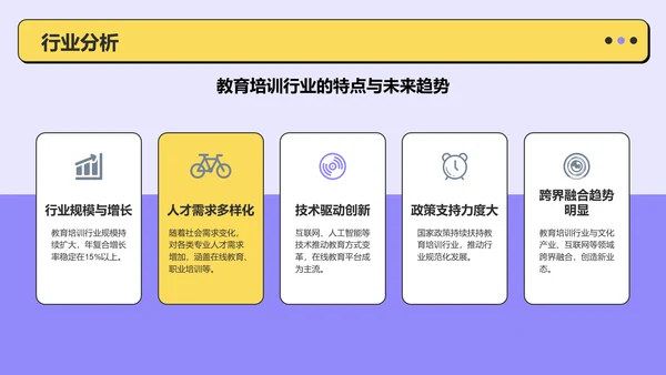 紫色扁平风大学生职业生涯规划PPT模板