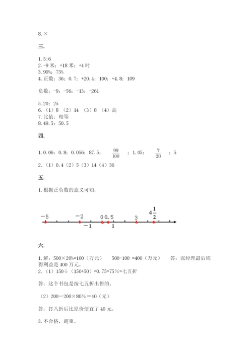 辽宁省【小升初】小升初数学试卷附参考答案【研优卷】.docx