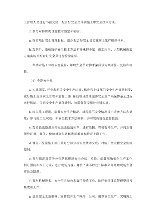 安全综合标准施工专业方案.docx