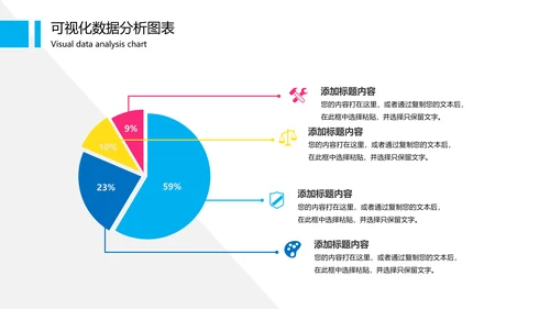 可视化图表财务数据分析图表