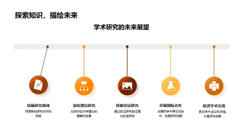 博士路上的探索与收获