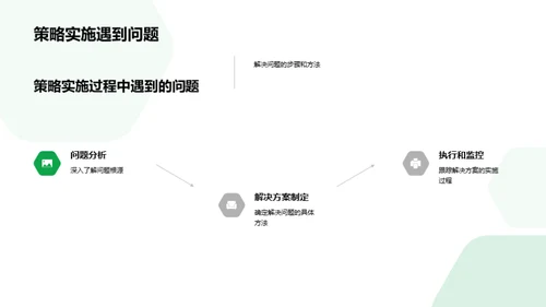 节气营销策略探讨