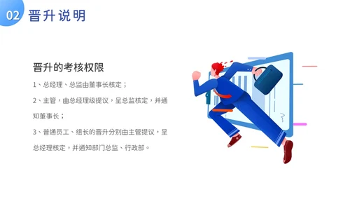 扁平风人才培养与晋升管理培训PPT模板