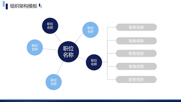蓝色简约商务企业组织架构图合集PPT模板
