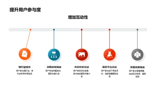 春节营销活动策略