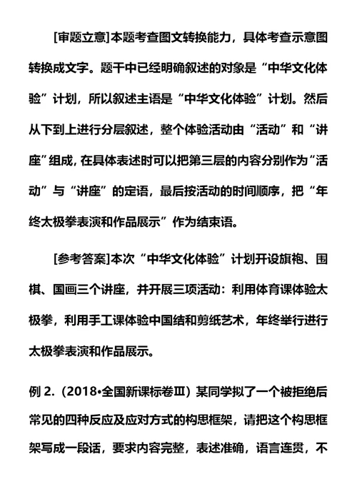 2019届高考语文二轮复习专题5：图文转换Word版含答案