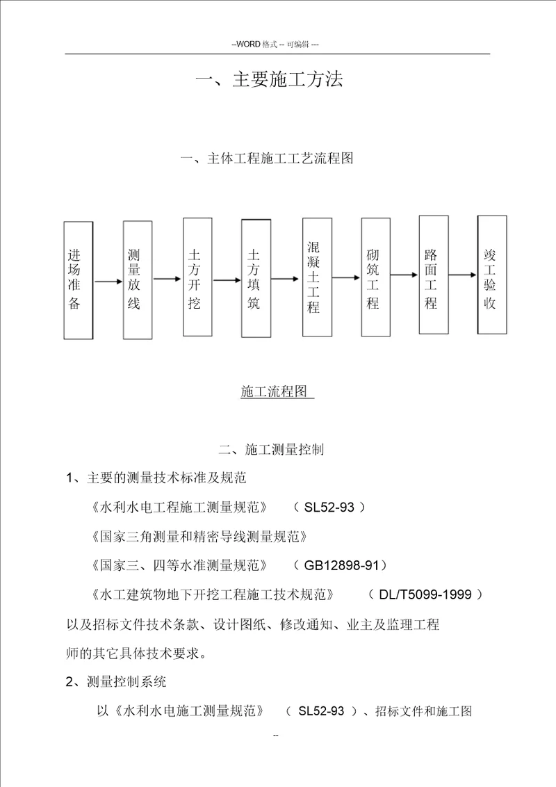 堤防工程施工组织设计--实用