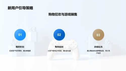 双十二游戏营销解析