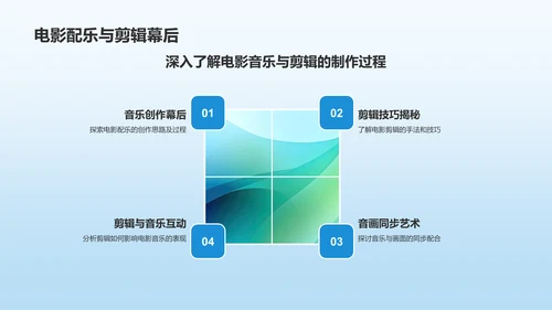 蓝色渐变电影介绍PPT模板