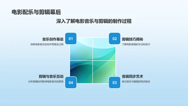 蓝色渐变电影介绍PPT模板