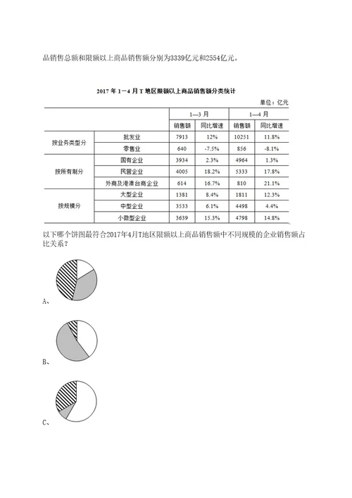 2022年07月中国科学院地质与地球物理研究所科研财务助理岗位招聘1人笔试历年难易错点考题荟萃附带答案详解0