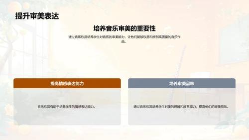 音乐欣赏教学报告PPT模板