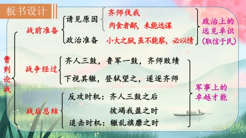 20《曹刿论战》课件