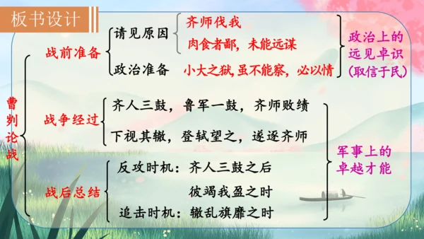 20《曹刿论战》课件