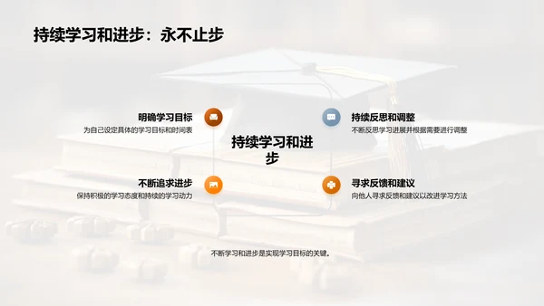 硕士学期学习策略