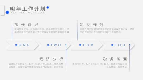 新拟态金融年终总结模板