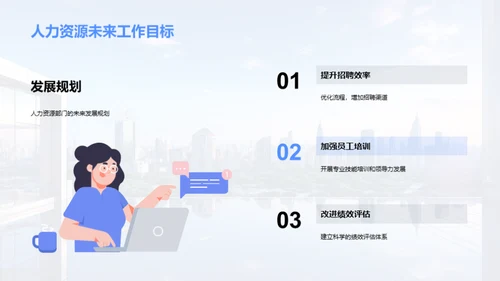 人资部门年度解析
