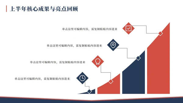 蓝色商务风简约年中述职报告PPT模板