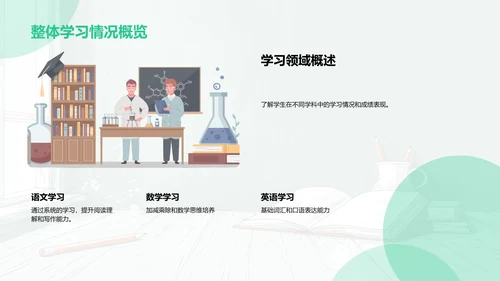 学期学习成果报告PPT模板