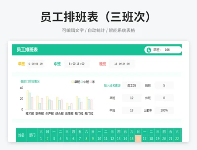 员工排班表（三班次）