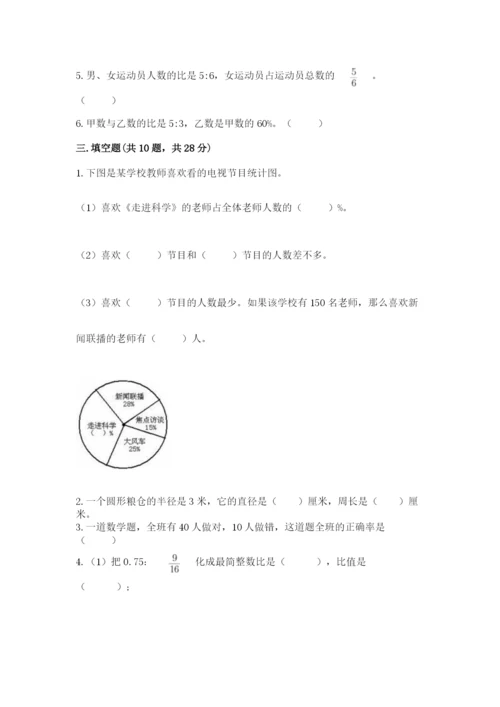 人教版六年级上册数学期末测试卷（模拟题）word版.docx