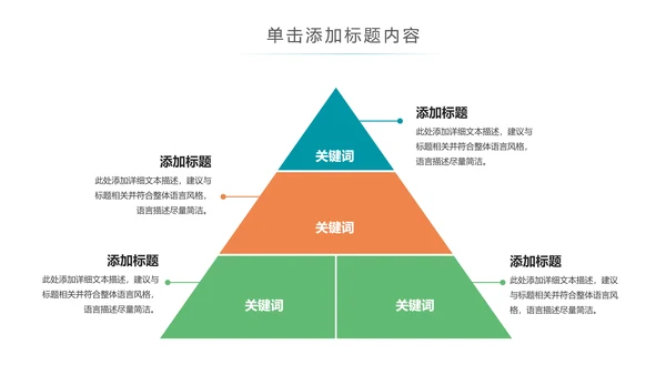 儿童口腔护理关爱牙齿牙医工作汇报PPT模板