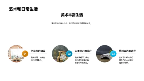 美术启蒙：未来的绘画家