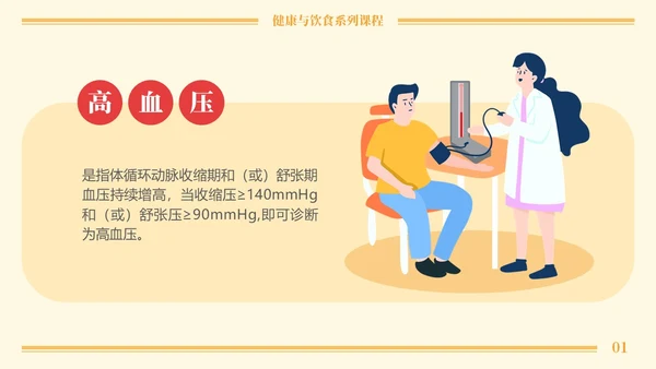 黄色卡通高血压与饮食健康培训课程PPT模板