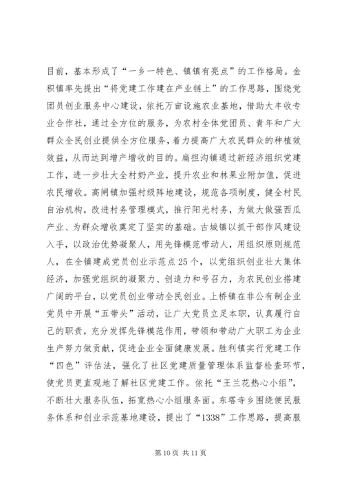 强化创新农村党建工作建设载体调研报告 (2).docx