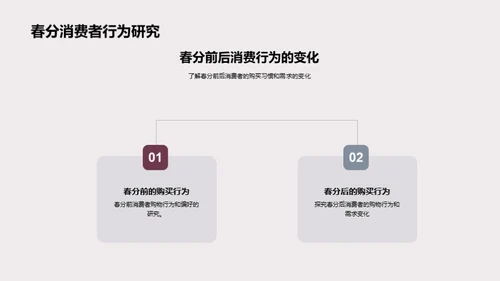 春分营销实战解析