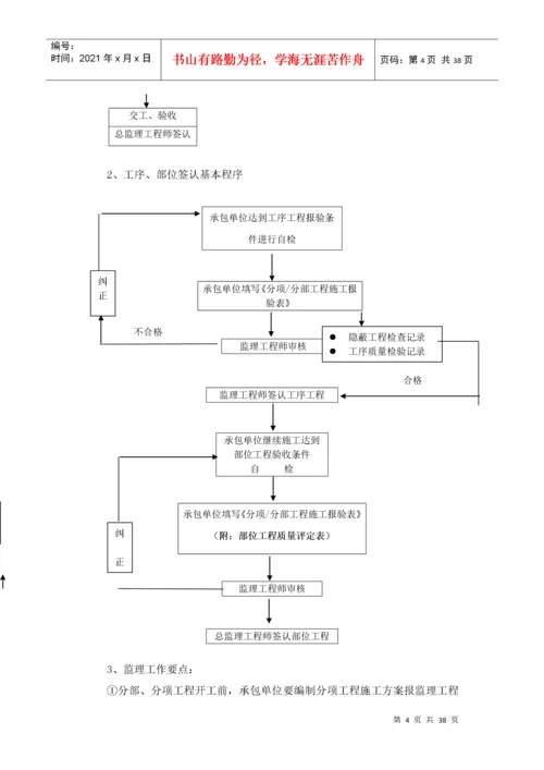 市政道路给排水工程监理细则(按最新规范编制).docx