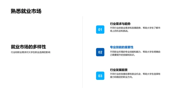 职业规划指导讲座PPT模板