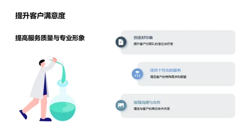 咨询业商务礼仪解析